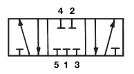 G Series Valve Porting
