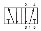 G Series Valve Porting