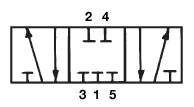 G Series Valve Porting