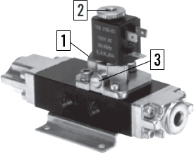 G&J Series Valve Features & Benefits